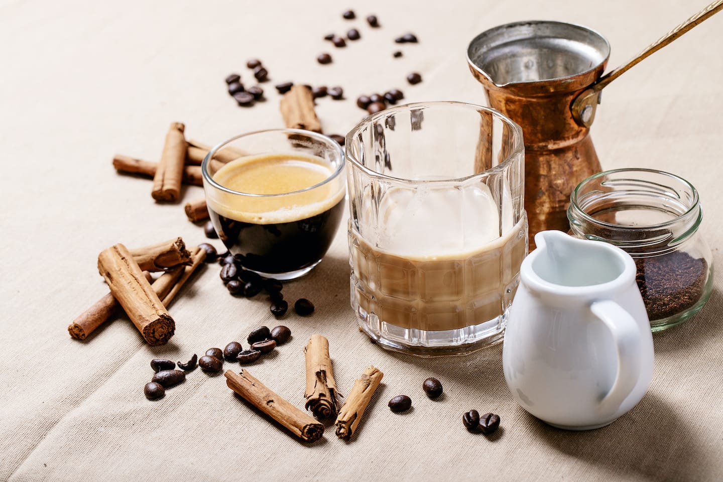 Questions business must be able to answer